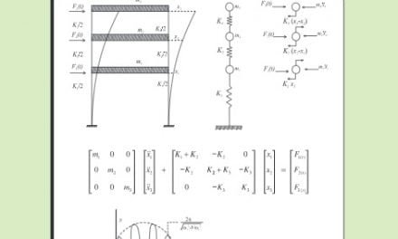 Fundamentos De Ingenieria Geotecnica Braja M Das Civilarq Com