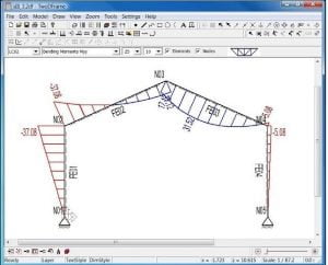 TwoDFrame Programa para análisis estructural 2D